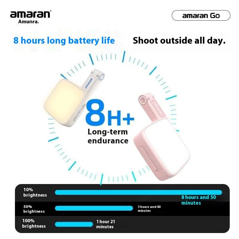 Aputure Amaran Go Ultra-Compact Built-in Mirrored Mini LED Phone Light Magnetic Mount Versatile Flip for Selfies Vlog Custom