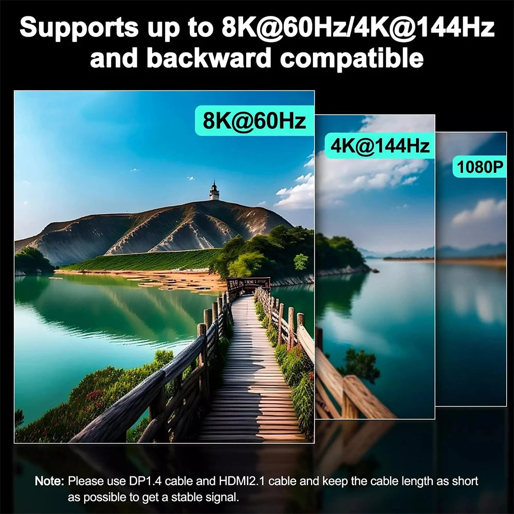 Dual Monitor KVM Switch 2 Port 8K@60Hz 4K@144Hz HDMI-Compatible+DP USB 3.0 Switch Extended Display 2 Monitors 2 Computers