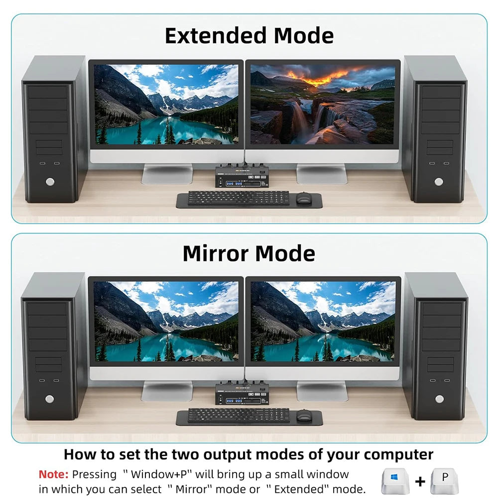 Dual Monitor KVM Switch 2 Port 8K@60Hz 4K@144Hz HDMI-Compatible+DP USB 3.0 Switch Extended Display 2 Monitors 2 Computers