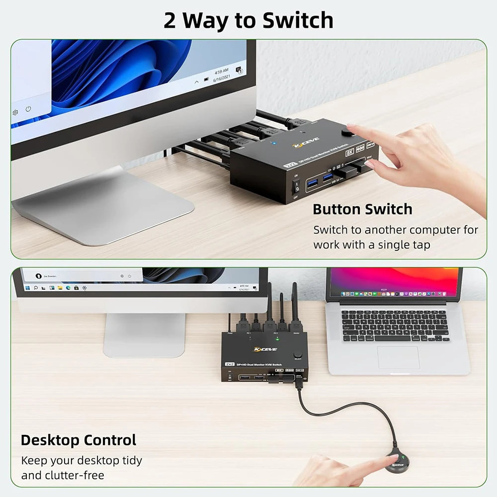 Dual Monitor KVM Switch 2 Port 8K@60Hz 4K@144Hz HDMI-Compatible+DP USB 3.0 Switch Extended Display 2 Monitors 2 Computers