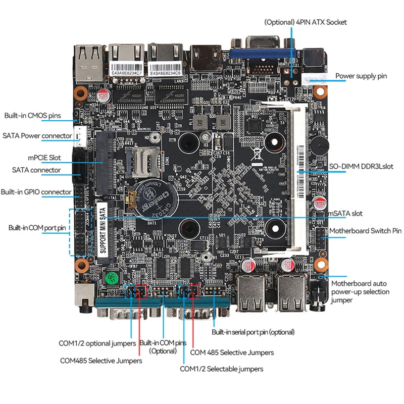 Helorpc Industrial Mini PC N2840/J2900 Support WIN10 LINUX with 2xGigabit LAN 5xUSB2.0 1xUSB3.0 4xDB9 COM 1xHDMI 1xVGA Computer
