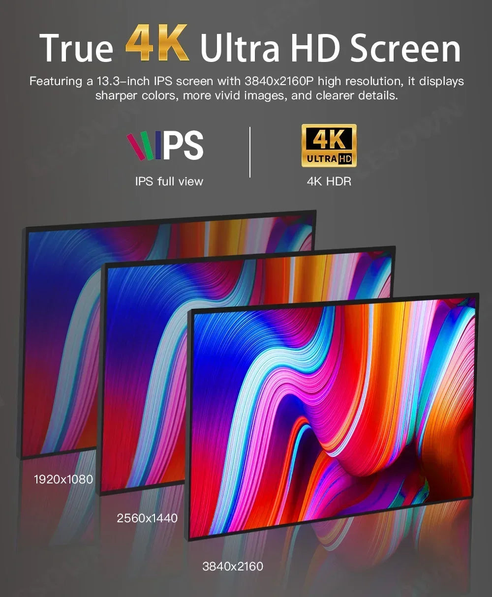 LESOWN Portable Monitor 13.3 inch 4K USB-C HDMI IPS Touch 1920x1080 Widescreen Secondary External Display with Speakers for PC