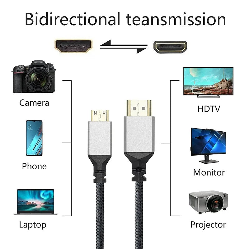 Mini HDMI to HDMI Cable High Speed 3D 4K 60Hz Bi-Directional HDMI to Mini HDMI 2.0 Cord Compatible with Camera Camcorder Pi Zero