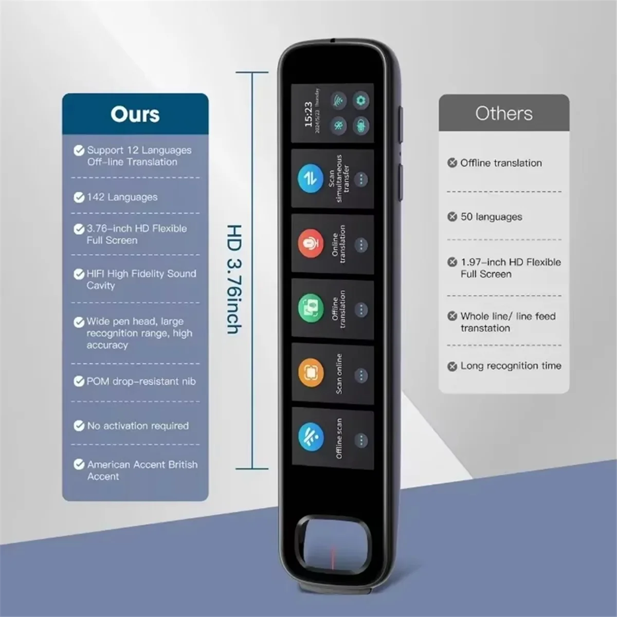 NEW New X10B Point Reading Translation Pen Online AI Translator 142 Language Read Scan Voice Translation Pen English Learn