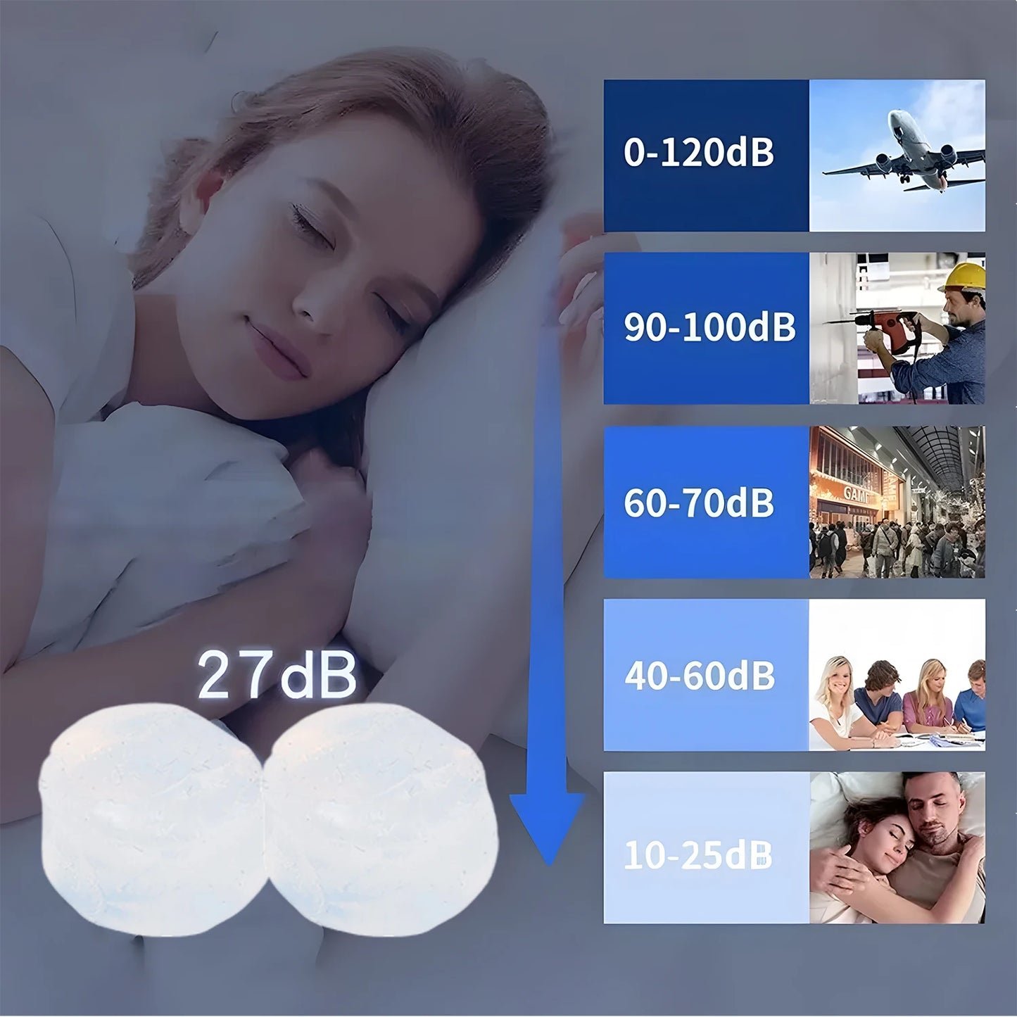 Soft Noise Cancelling Silicone Gel Earplugs for Sleeping Airplane Reusable Moldable Waterproof Swimming Ear Protection Ear Plugs
