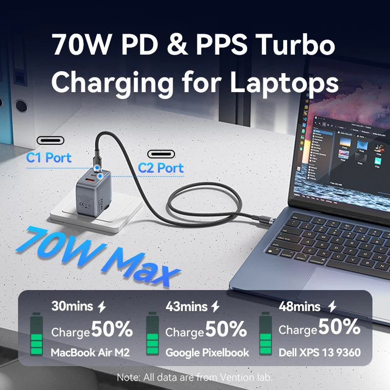 Vention 70W GaN Charger Quick Charge 3.0 USB C Charger for iPhone 16 15 14 Pro Laptop Macbook Air Tablet PD Type C Fast Charger