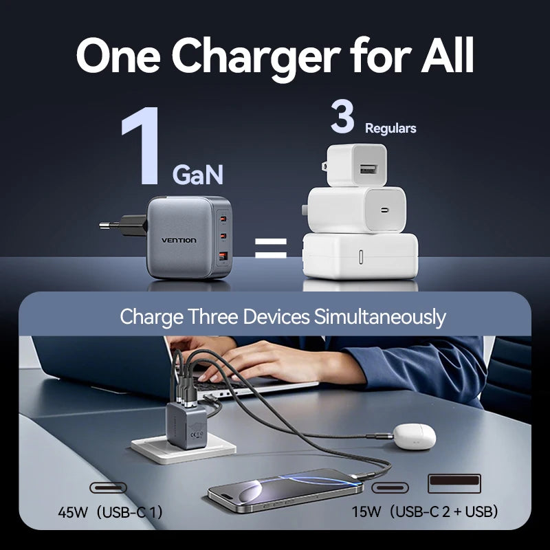 Vention 70W GaN Charger Quick Charge 3.0 USB C Charger for iPhone 16 15 14 Pro Laptop Macbook Air Tablet PD Type C Fast Charger