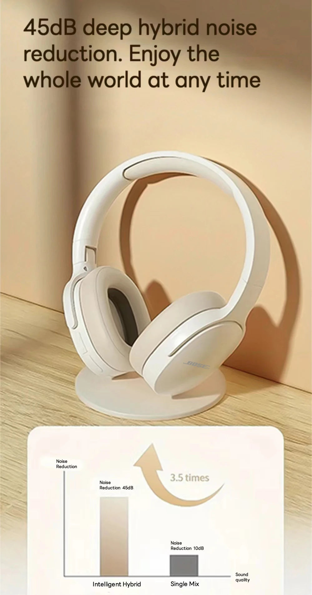 Original Brand P2961 Wireless Headset Bluetooth 5.3 Earphone Stereo HIFI Headphone Game Music Earbuds with Mic