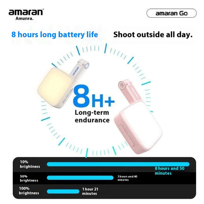 Aputure Amaran Go Ultra-Compact Built-in Mirrored Mini LED Phone Light Magnetic Mount Versatile Flip for Selfies Vlog Custom