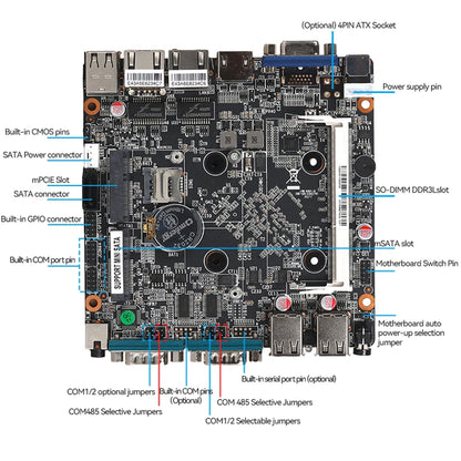 Helorpc Industrial Mini PC N2840/J2900 Support WIN10 LINUX with 2xGigabit LAN 5xUSB2.0 1xUSB3.0 4xDB9 COM 1xHDMI 1xVGA Computer