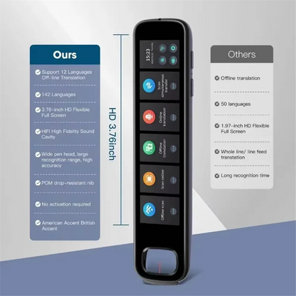 NEW New X10B Point Reading Translation Pen Online AI Translator 142 Language Read Scan Voice Translation Pen English Learn