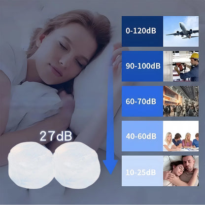 Soft Noise Cancelling Silicone Gel Earplugs for Sleeping Airplane Reusable Moldable Waterproof Swimming Ear Protection Ear Plugs